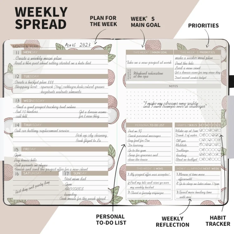 TBD0424015301_B3.webp YMX-018 A5 Weekly Plan Monthly Plan Book Self-Regulation Strap Notebook - Image 4