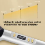 ZF-888 60W Dual-Purpose Splint Electric Curling Comb For Straight Hair And Curly Hair - Image 5