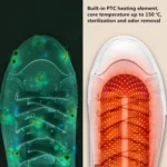 SOTHING 220V Shoe Dryers Deodorization Sterilization Quick Drying Dryer Winter Shoes Heater, CN Plug - Image 6