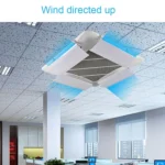 Single Piece Central Air Conditioning Wind Deflector Shield Air-Conditioning Anti Direct Blowing Wind Deflector Board - Image 4