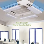 Single Piece Central Air Conditioning Wind Deflector Shield Air-Conditioning Anti Direct Blowing Wind Deflector Board - Image 6