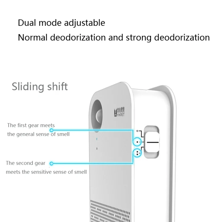 TBD04617964_6.webp Pet Deodorizer Remove Odor Air Purifier - Image 7