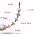 Electric Safe Nail Clipper Cutter Baby Nail Trimmer Manicure Pedicure Clipper Cutter - Image 7