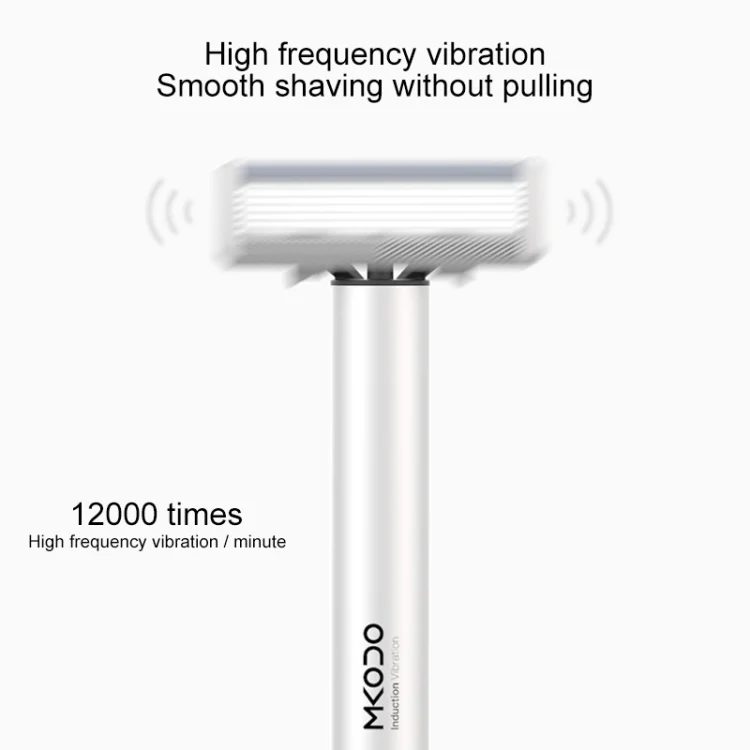 TBD0499539_4.webp MKODO Multi-shock Razor Hand-in-one Razor - Image 5