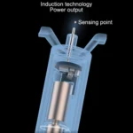 MKODO Multi-shock Razor Hand-in-one Razor - Image 10