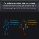 LCD Display Body Electronic Smart Weighing Scales Bathroom Scale Digital Human Weight Scales - Image 7