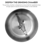 Small Grinder Grain Crusher, CN Plug - Image 3