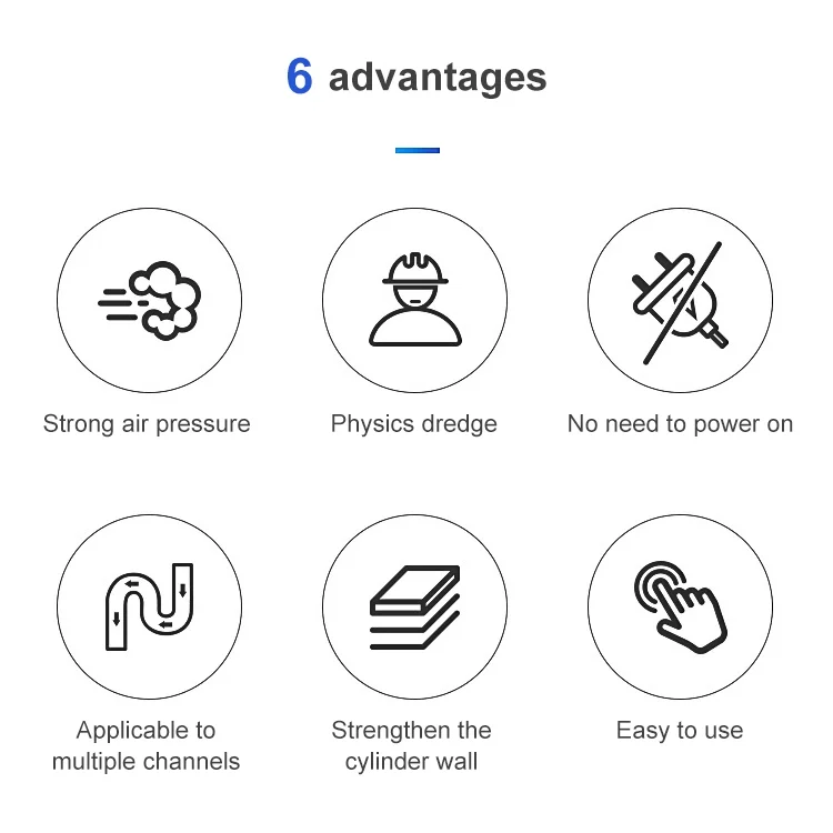 TBD053489901_2.webp Household Sewer Dredge Toilet Suction Cup Vacuum Powerful Suction Pump - Image 3