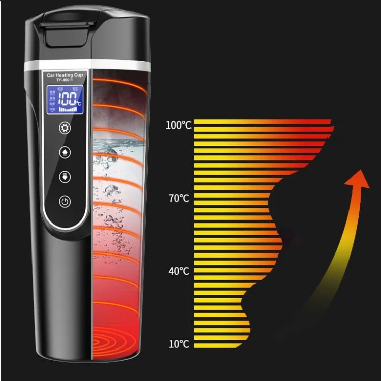 TBD0536077901_B3.webp 450ml Car Heating Water Bottle Thermos Mug Car Truck Universal Boiling Water Cup - Image 4