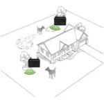 Ultrasonic Dog Repeller Pet Automatic Bark Stopper Dog Training Supplies - Image 2