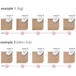 Aimanfun 100000 Flash Professional IPL Epilator Laser Hair Removal Women Painless Threading Hair Remover Machine - Image 13