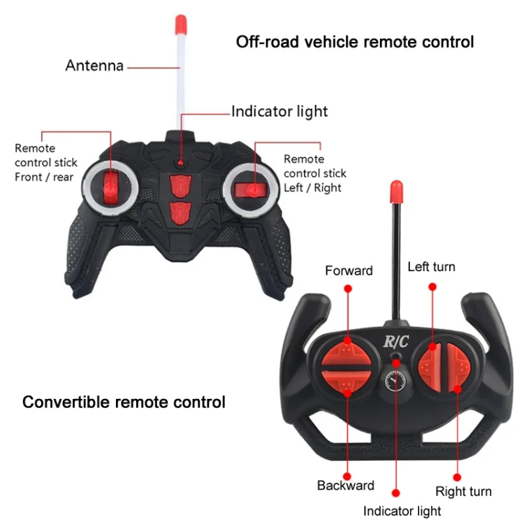 TBD054093201_B2.webp USB Charging Electric Children Remote Control Car Toys - Image 4
