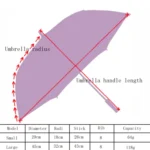 Wedding Bridal Lace Umbrella Shooting Props Wedding Supplies - Image 5