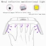 BLUEQUE 36W Manicure Lamp Rechargeable Portable Folding LED/UV Phototherapy Machine Nail Lamp - Image 7