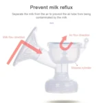 Painless Strength Adjustable Manual Massage Breast Pump - Image 10