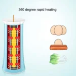 SANXINGKEJI Household Multifunctional Egg Cup Boiled Egg Roll Machine, CN Plug - Image 3