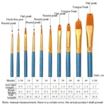 ZHU TING 10 in 1 Pearl Rod Nylon Hair Combination Brush Oil Paint Brush - Image 7