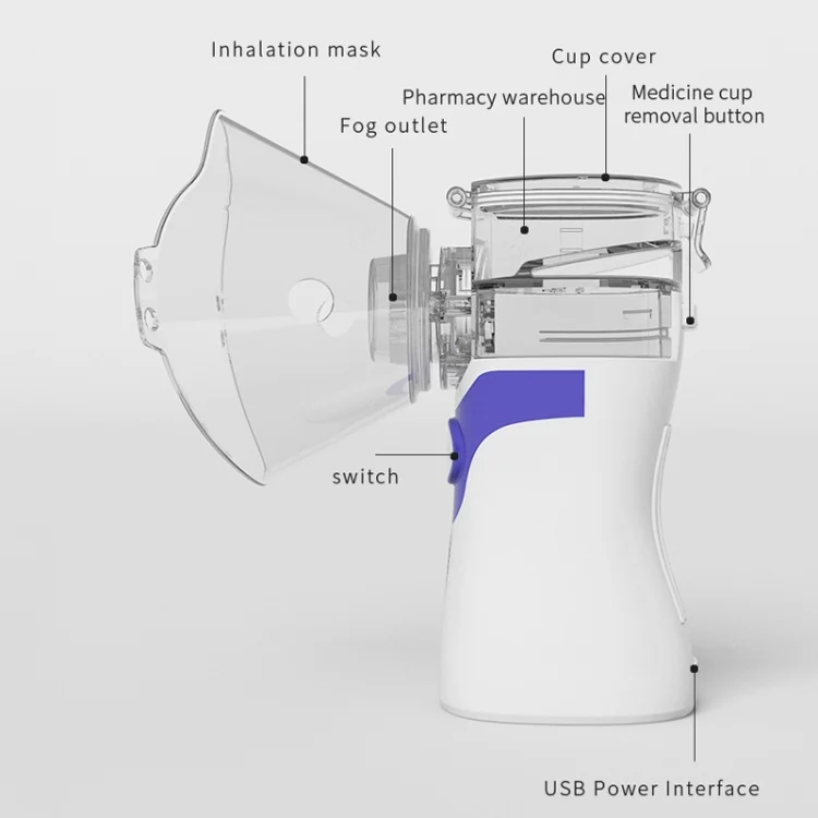 TBD0552242801_B8.webp YMK-W6 Children Adult Ultrasonic Portable Micro-Mesh Atomizer Household Handheld Two-Speed Adjustable Compression Atomizer - Image 9