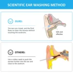 Ear Wash Ball Ear Wash Set Ear Wax Cleaning Tool - Image 6