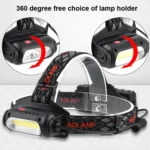 TG-TD113 T6+COB Head-Mounted USB Charging Rotating Multi-Function Headlight White Red And Green Three Light Sources Headlight - Image 4