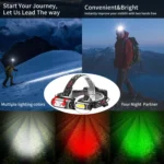 TG-TD113 T6+COB Head-Mounted USB Charging Rotating Multi-Function Headlight White Red And Green Three Light Sources Headlight - Image 8