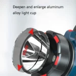 LED Mountaineering Waterproof Patrol USB Charging Flashlight with Power Bank Function - Image 4