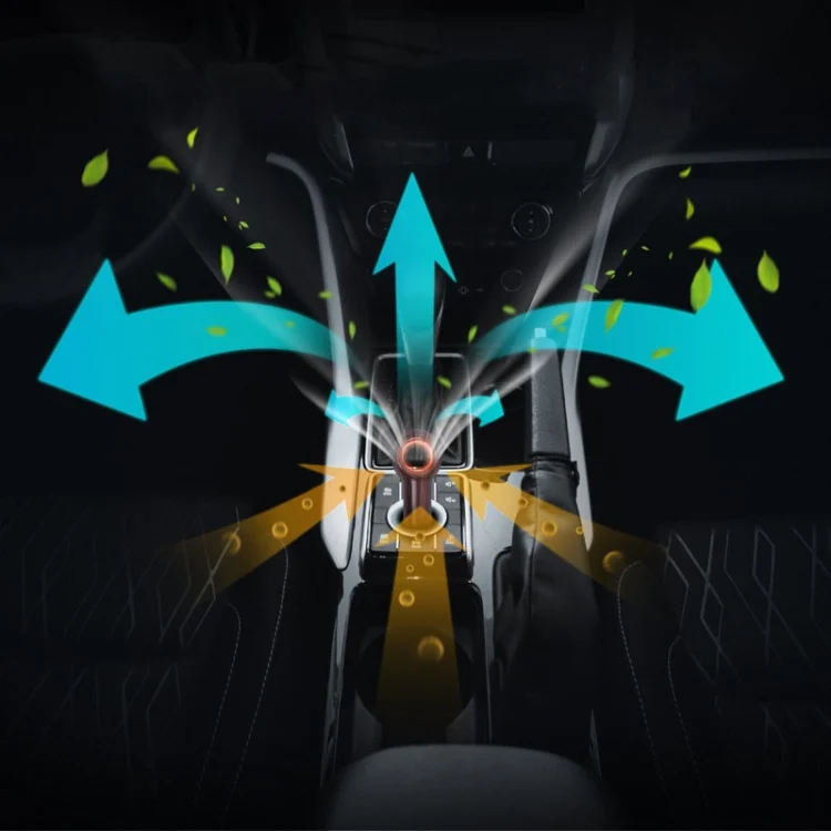 TBD0561086201_B7.webp EP501 USB Mini Car Removal Second-hand Smoke PM2.5 Negative Ion Air Purifier - Image 8