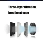 K04 Colorful Car Charger USB Car Negative Ion Air Purifier - Image 4