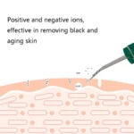 Ultrasonic Electric Facial Cleansing Instrument Blackhead Instrument - Image 3