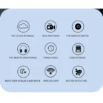 V380 A12 Mini 1080P Wireless Smart Camera Wifi Security Camera Night Vision Remote Home Small Surveillance Camera - Image 4