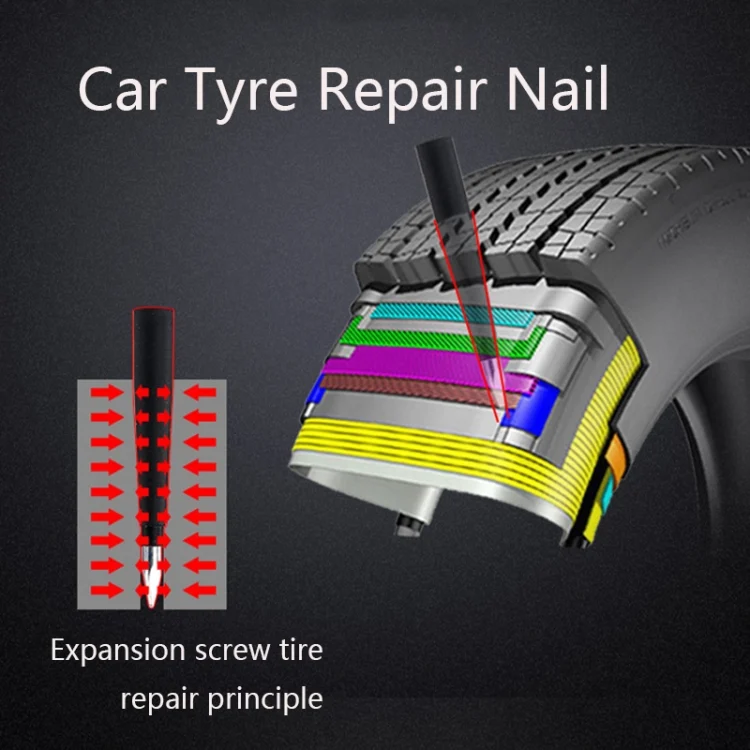 TBD05657438_5.webp Q412 Car Tyre Repair Nail Emergency Tire Repair Kit - Image 6