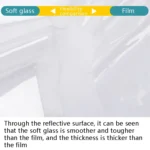 Balcony Windows Transparent Rainproof Cloth Plants Insulation Anti-Bird Thick Windshield - Image 4