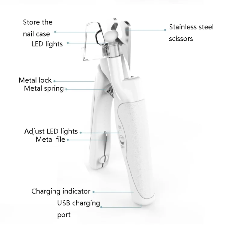 TBD0572021701_B3.webp Pet LED Light Nail Tie Anti-Bloodline Nail Trimmer - Image 4