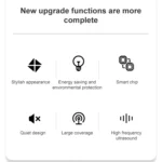 Dual-frequency Ultrasonic Mosquito Repellent Household Insect Repellent for Pregnant Women and Children - Image 5