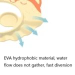 JC510 Baby Shampoo Shower Cap Adjustable Cute Cartoon Children Bath Cap - Image 3