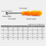 4 PCS Hexagon Socket Manual Wrench Screw - Image 6