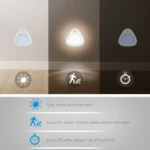 TW-1146 Human Smart Sensing Lamp Battery Cabinet Sensation Lamp - Image 4