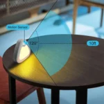 TW-1146 Human Smart Sensing Lamp Battery Cabinet Sensation Lamp - Image 5