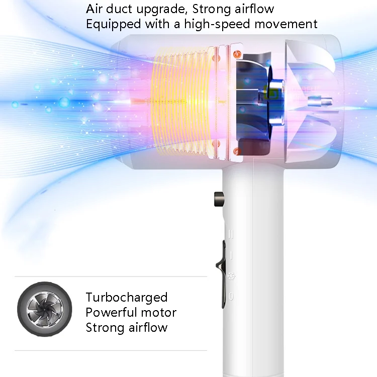 TBD0572204601_B1.webp Hotel Hair Dryer Wall Mount High Power Hair Dryer Household Hair Cylinder Dryer, CN Plug - Image 2