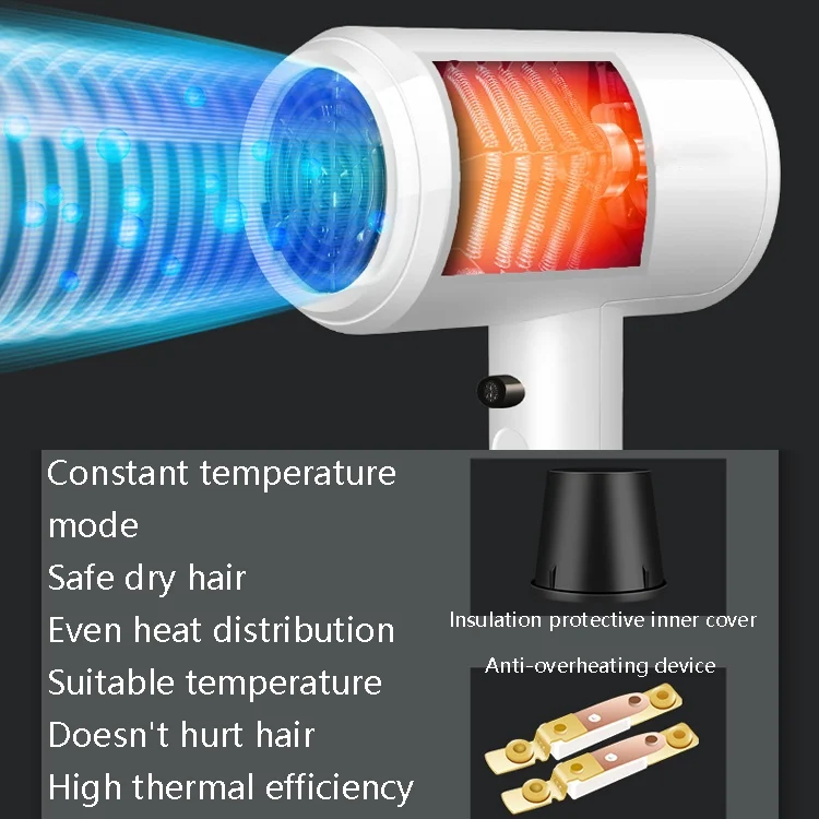 TBD0572204601_B2.webp Hotel Hair Dryer Wall Mount High Power Hair Dryer Household Hair Cylinder Dryer, CN Plug - Image 3