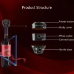 IDC002 Ultrasonic Electronic Waken Smart Beer Bubbler - Image 3