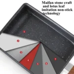 JBY-6658 Small Frying Pan Tamagoyaki Pan Maifanshi Non-Stick Frying Pan Square Omelette Pan,Size: - Image 4