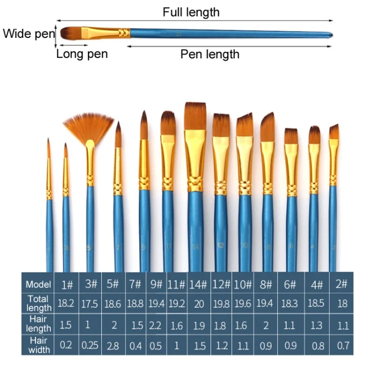 TBD0572254001_B1.webp Zhu Ting Student Nylon Wool Multifunctional Watercolor Brush - Image 2