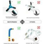 Trampoline 360 Degree Automatic Rotating Sprinkler Gardening Water Toy,Size: - Image 4