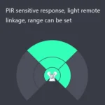 LC1C Garden Lamp Floodlight Camera Outdoor Home Monitor Night Vision Waterproof Family Surveillance Camera, CN Plug - Image 4