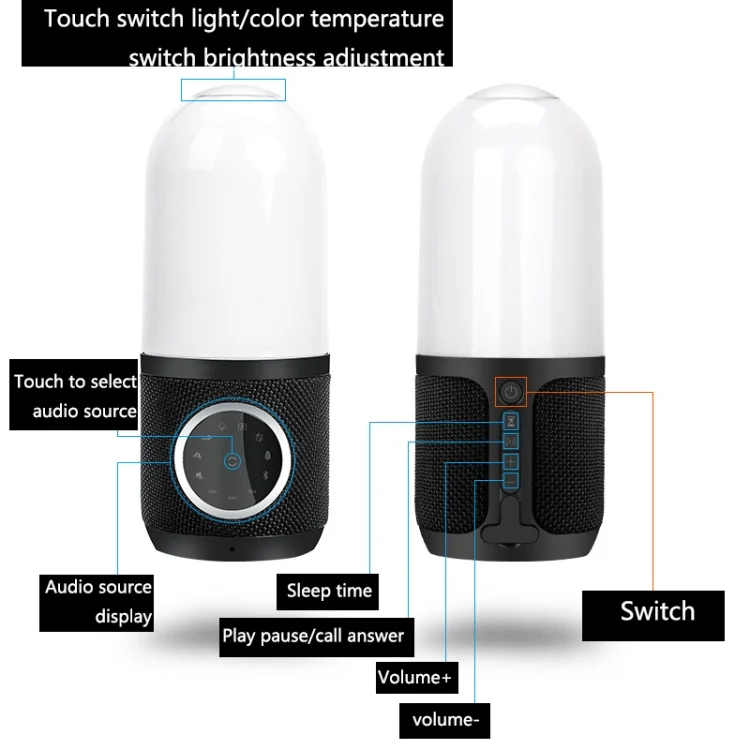 TBD0572617601_B2.webp Intelligent Sleep-Accompanying Speaker White Noise Sleep Instrument - Image 3