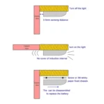 7 LEDs Smart Sensor Cabinets Lamp LED Night Light Hinged Light - Image 6