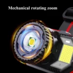 TG-TD009 LED Strong Headlamp Head-Mounted USB Rechargeable Zoom Sensor Headlamp - Image 4