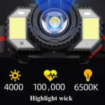 TG-TD009 LED Strong Headlamp Head-Mounted USB Rechargeable Zoom Sensor Headlamp - Image 5