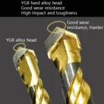 6mm Titanium-Plated King Drill Porcelain Brick Glass Brick Drill Punched Twist Triangle Drill - Image 3